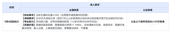 播游戏：2个小时赚了十几万！PP电子模拟器我在抖音做直(图15)